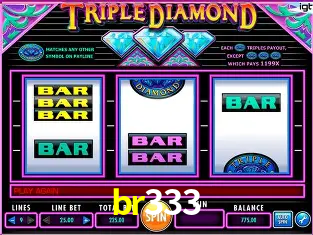 Prosperity Fortune Tree - PG Soft Slot